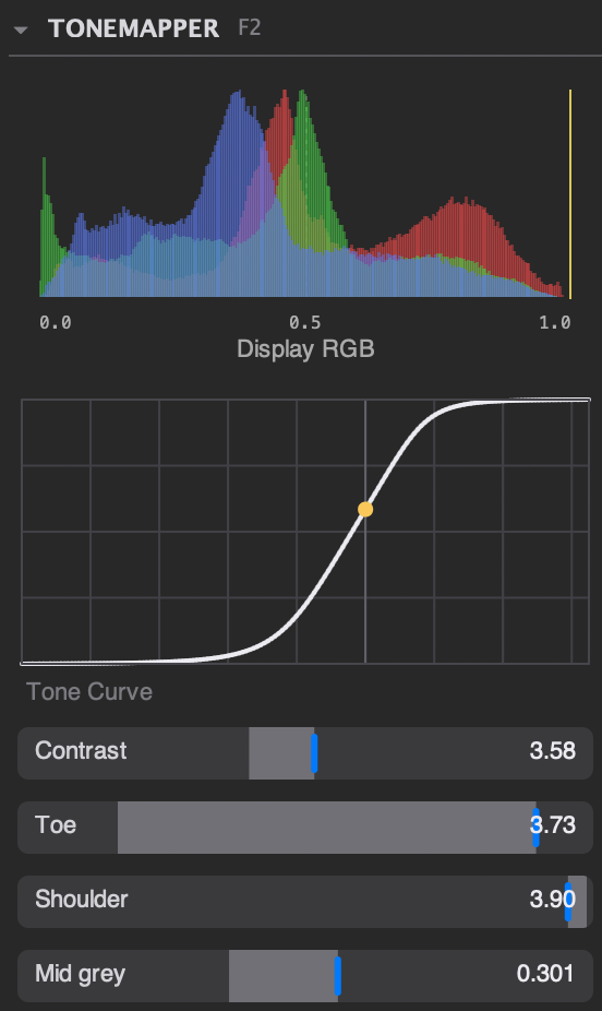 The Tonemapper panel: the display histogram, the tone curve and its faders